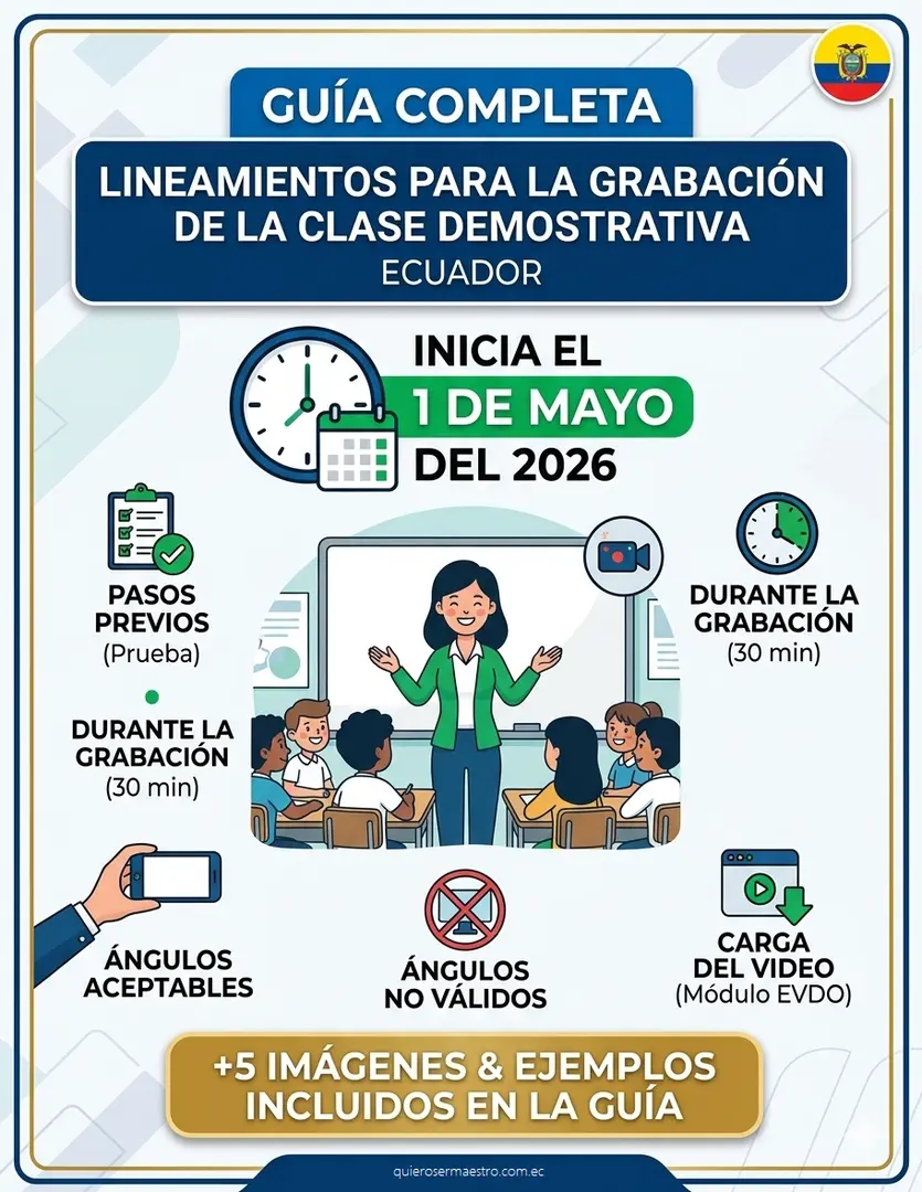 Guía Completa 2026: Cómo Grabar la Clase Demostrativa (Ineval)